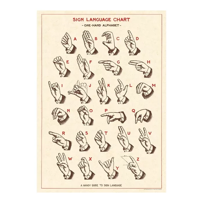 Cavallini Wrapping Paper Sign Language Chart